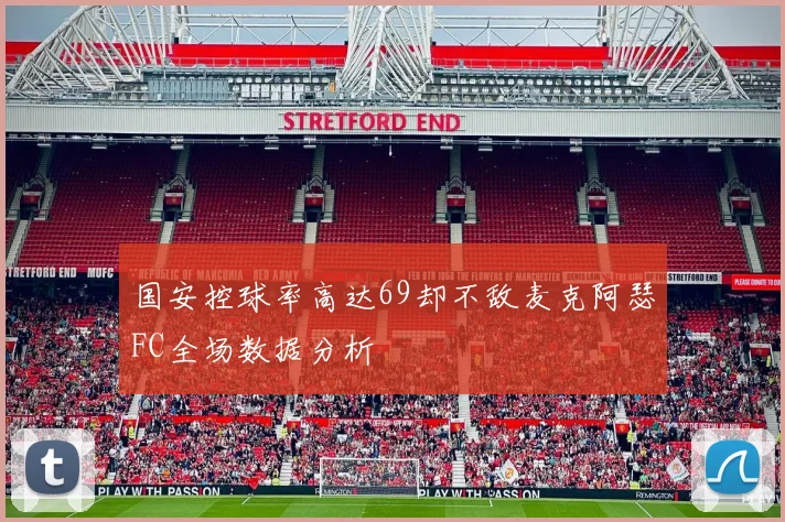 国安控球率高达69却不敌麦克阿瑟FC全场数据分析